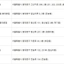 안창헌피부과의원