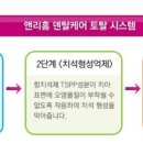 예스덴탈 이미지
