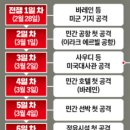 한도석유(주) 한도주유소 이미지