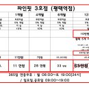 FINE FIT 2호점 이미지