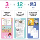 삼성 영어 이미지