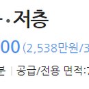 수지한림약국 이미지