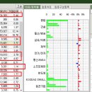 녹원유통 이미지