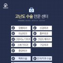 화도동물병원 이미지