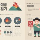 소양강둘레길 3코스 이미지