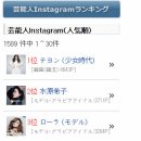 일본내 연예인 인스타그램 인기순위 TOP20 이미지