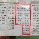 남경상사 이미지