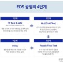 시대양품 이미지