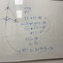 춘천농협 신사우동지점 이미지