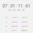 (주)도전과내일