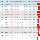 성호모터스 이미지