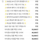 평택2로20번길 이미지