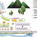 길캠프