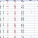 산양전기 이미지