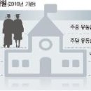 창조자원 이미지