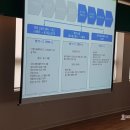 양정2동주민센터 이미지