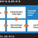 태산에너지 이미지
