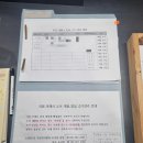 문학마을작은도서관 | 동작구 통합 도서관 회원증(대출증) 발급 ㆍ 노량진1동 마을문고(작은 도서관) 변경 위치, 도서 대출 후기