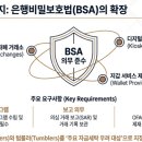상원유통