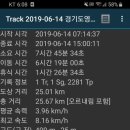 죽전1길 티스토리