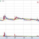 주식회사 썸에이지 이미지