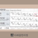 다래울한의원 이미지