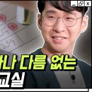 경제교육 소득과 직업 이미지