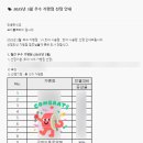 봄코리아구미점