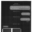 마당공인중개사사무소 이미지