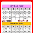 시흥검정고시학원