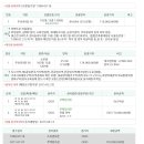 두산로9길 이미지