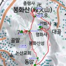 황화산성 티스토리