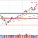 서진컴퍼니 이미지