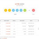 로또복권 1177회차 당첨번호 및 패턴분석표 (2025년 06월 21일 토요일 추첨) 이미지