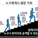 에셋엠
