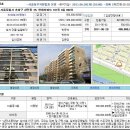 [06.20]송파구 삼전동 39, 현대아파트 101동 802호 이미지