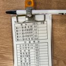 불쌈냉면.국수 이미지