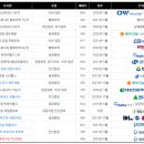 포웰시티단지내공인중개사사무소 이미지