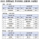 신내환경 이미지