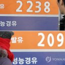 큰들주유소 이미지