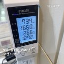 백병원 | 개금백병원 출산후기-1. 35주 조기진통, 고위험산모실 입원