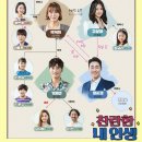 찬란한 인생 이미지