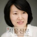 하라인터내셔널 이미지