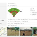 상당구장