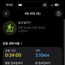 중독곱창 - 서구 원당대로 855 | 중독곱창