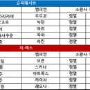 렉스파크 이미지