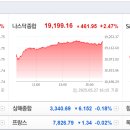 시장기물상회 이미지