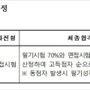 재단법인 울산관광재단 이미지