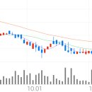 빙그레산업가스테크 이미지