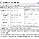 여수해양과학고등학교 이미지